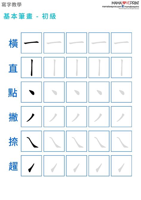 7筆劃的字